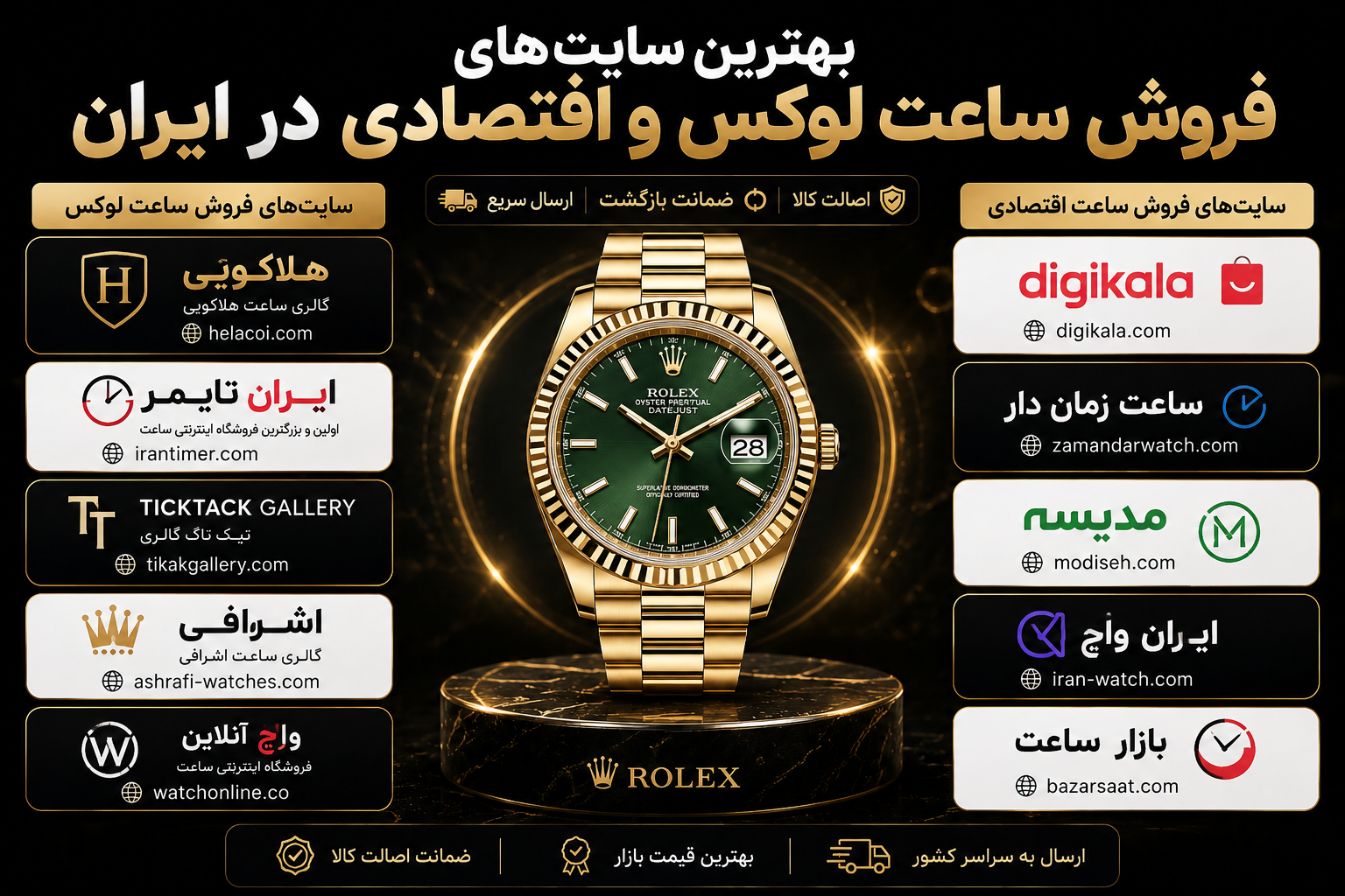 بهترین سایت‌های فروش ساعت لوکس